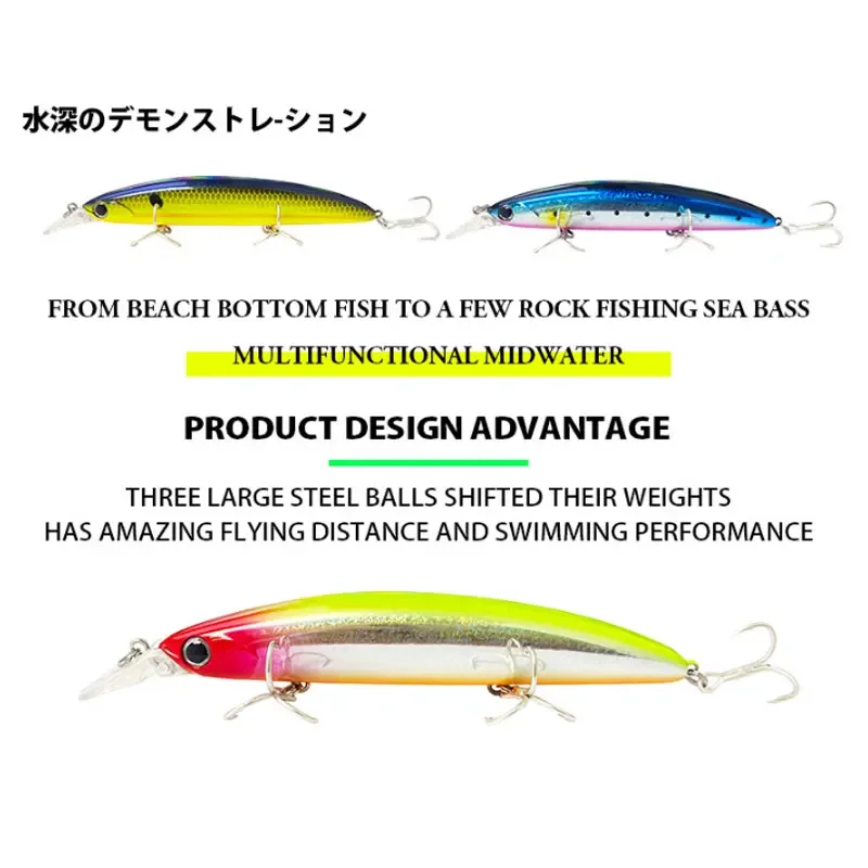 Iscas de pesca flutuantes de p - Fishing Lure Swimbait avaliação e preço