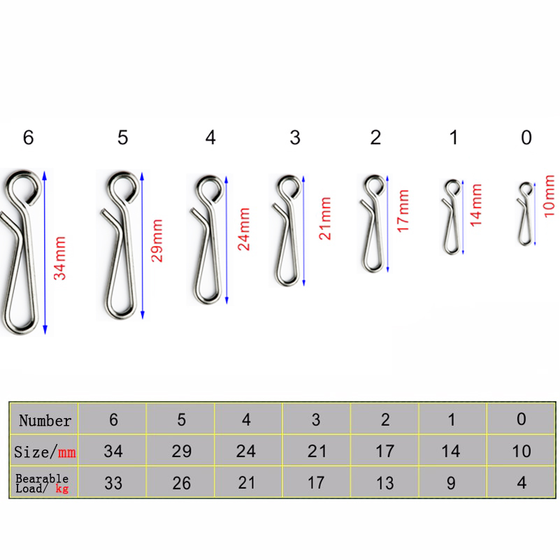 Conector de barril de pressão  - Fishing Lure Accessories avaliação e preço