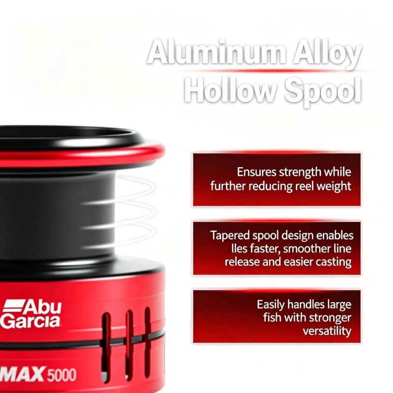 Carretilha de Pesca Abu Garcia - Abu Garcia Reel Max avaliação e preço